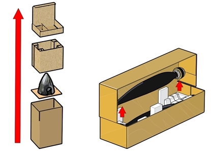 Picture of 3.1.1 Unpacking