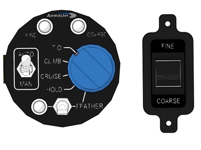 Picture of 6.1.2 Controls & Fuctions